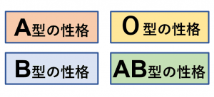 あなたの血液型は？性格との関係性について